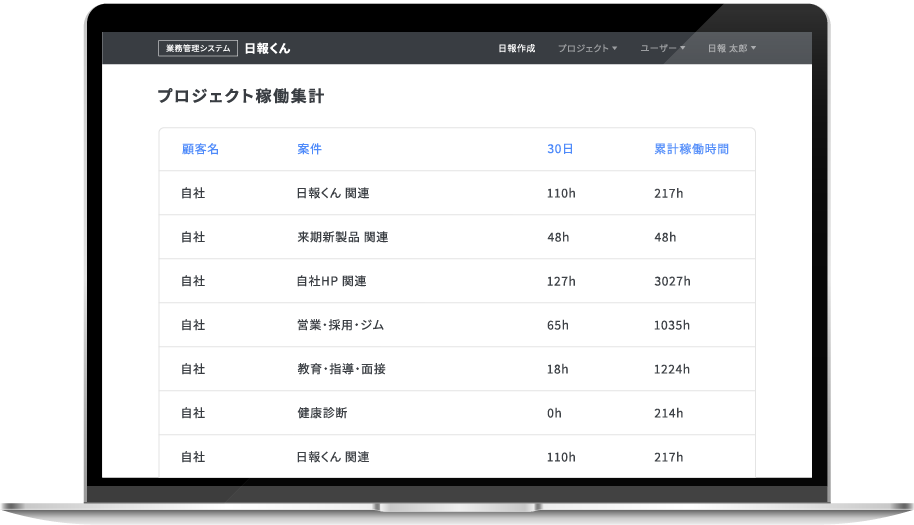 日報くんをPCで使う図