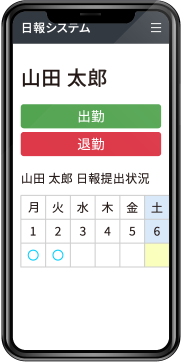 日報くんで打刻する図